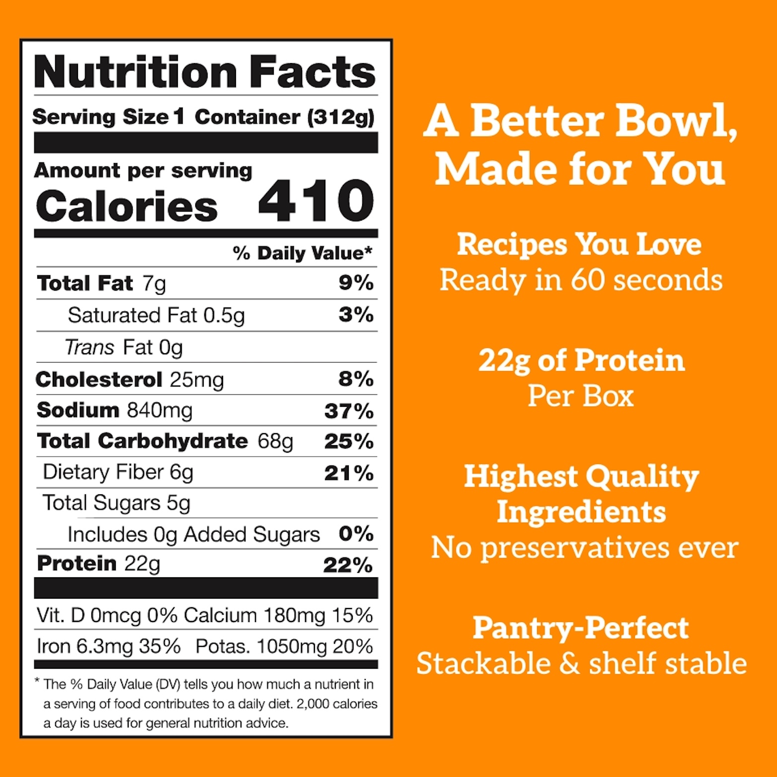 Avocado Chipotle Bowl