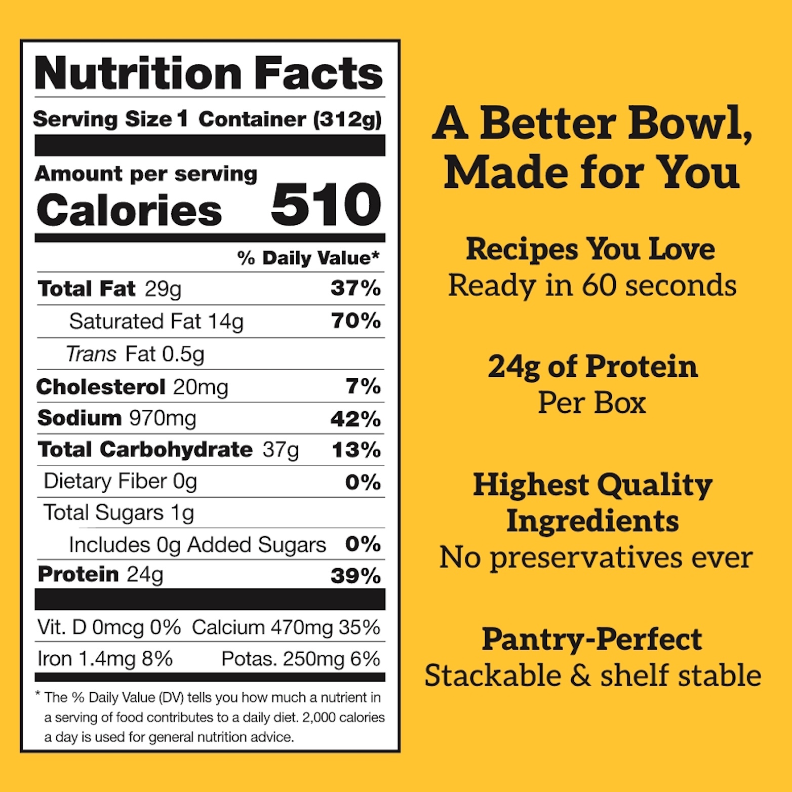 Crispy Bacon Mac Toppers